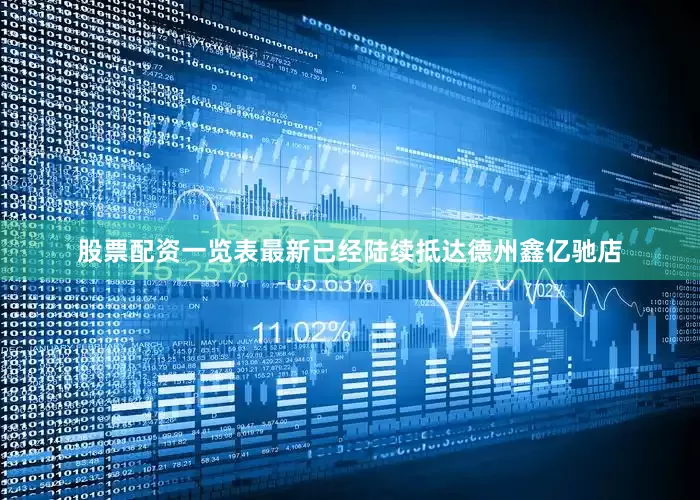 股票配资一览表最新已经陆续抵达德州鑫亿驰店
